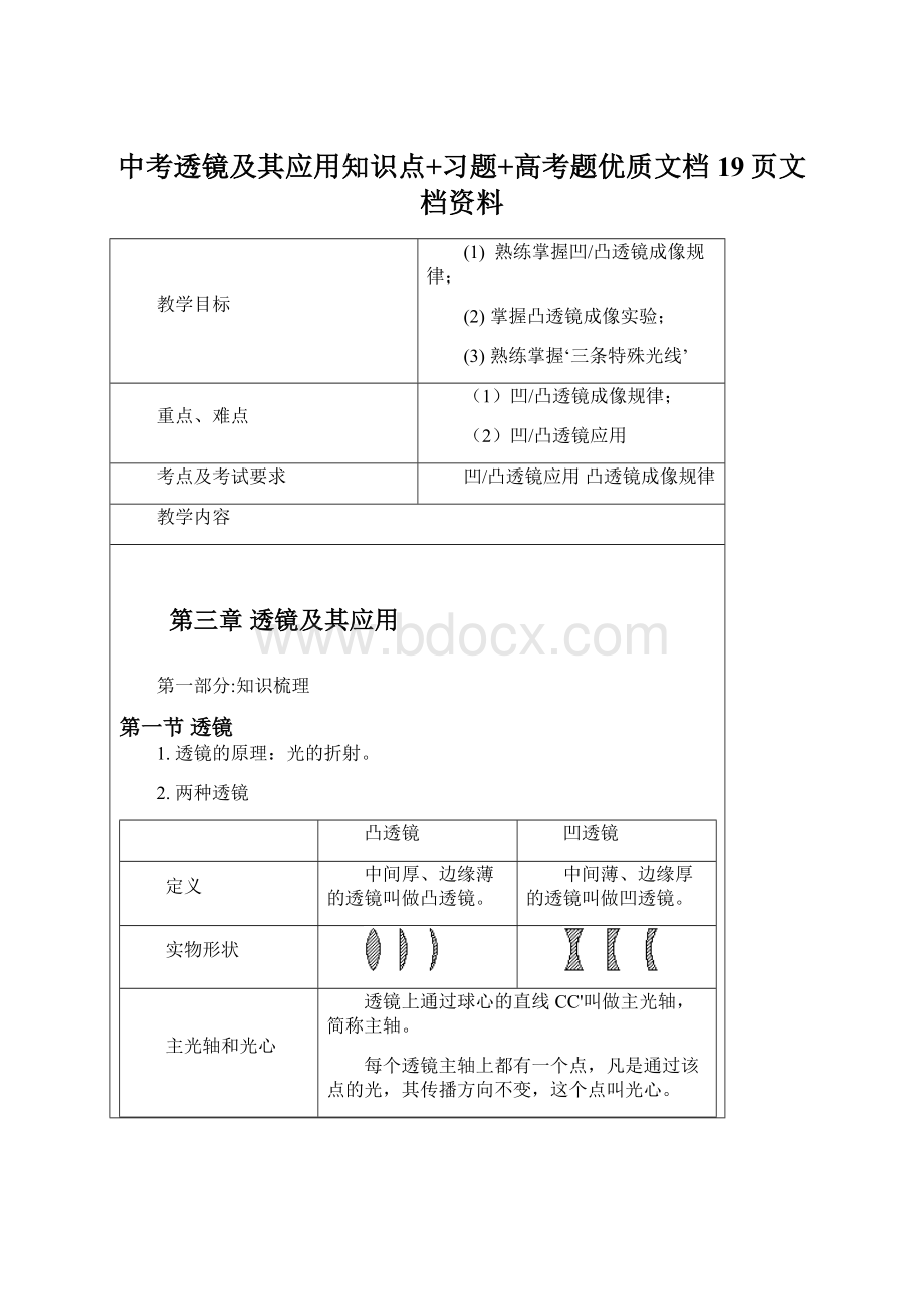 中考透镜及其应用知识点+习题+高考题优质文档19页文档资料.docx_第1页