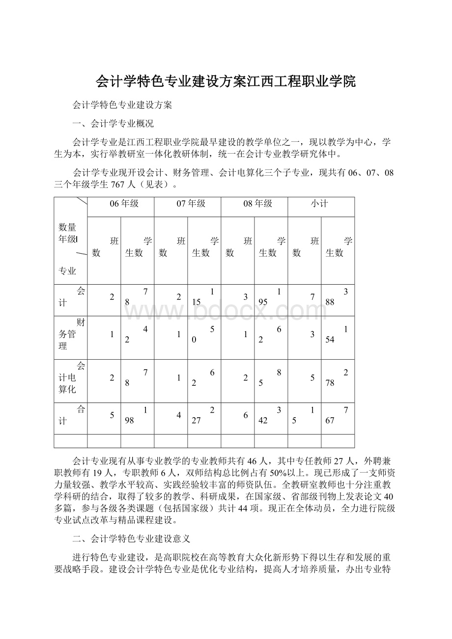 会计学特色专业建设方案江西工程职业学院Word格式.docx