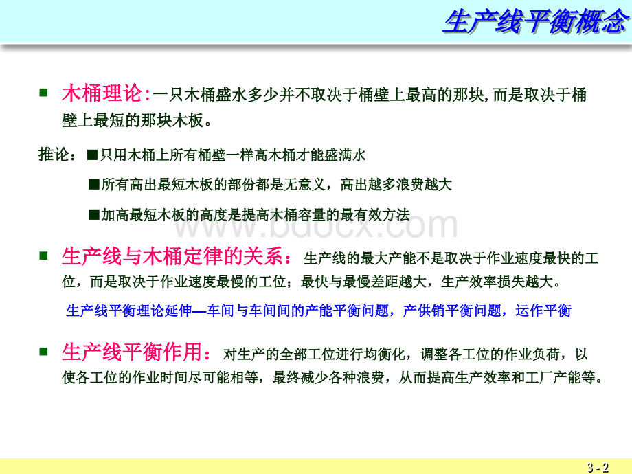 生产线平衡.ppt_第2页