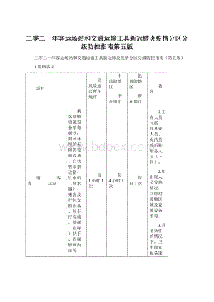 二零二一年客运场站和交通运输工具新冠肺炎疫情分区分级防控指南第五版.docx