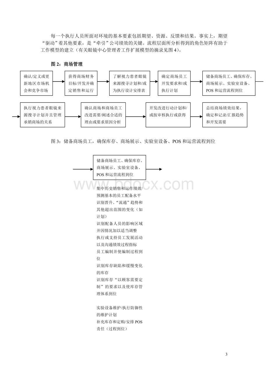 绩效改进的最佳方法(案例)Word格式.doc_第3页