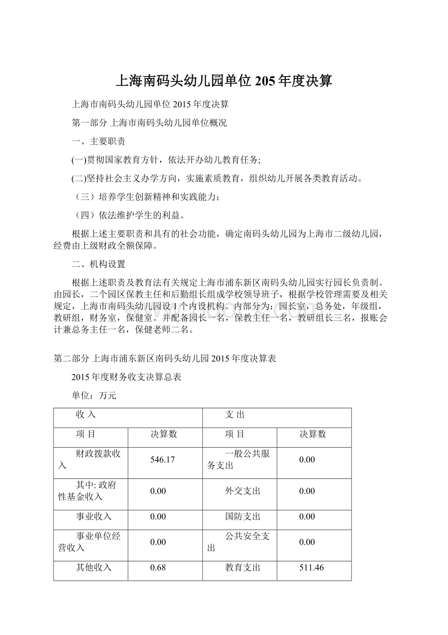上海南码头幼儿园单位205年度决算.docx