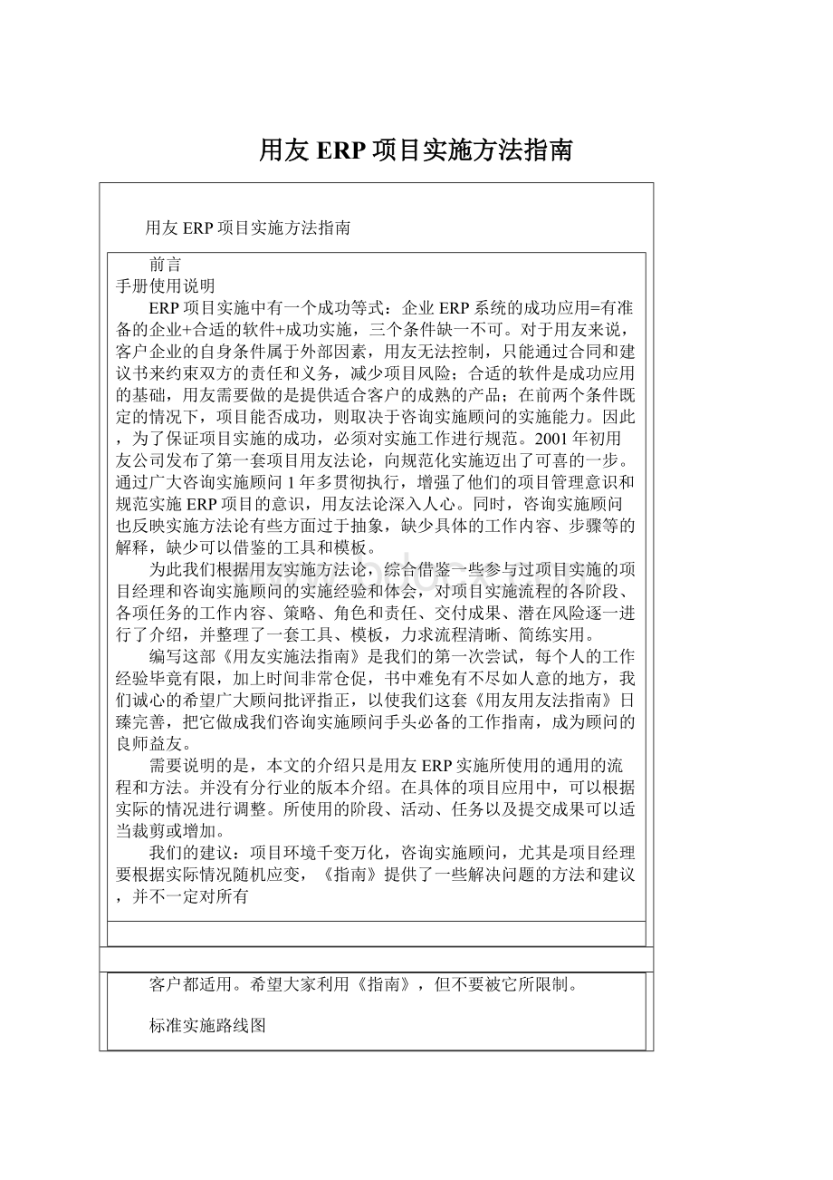 用友ERP项目实施方法指南Word文档下载推荐.docx