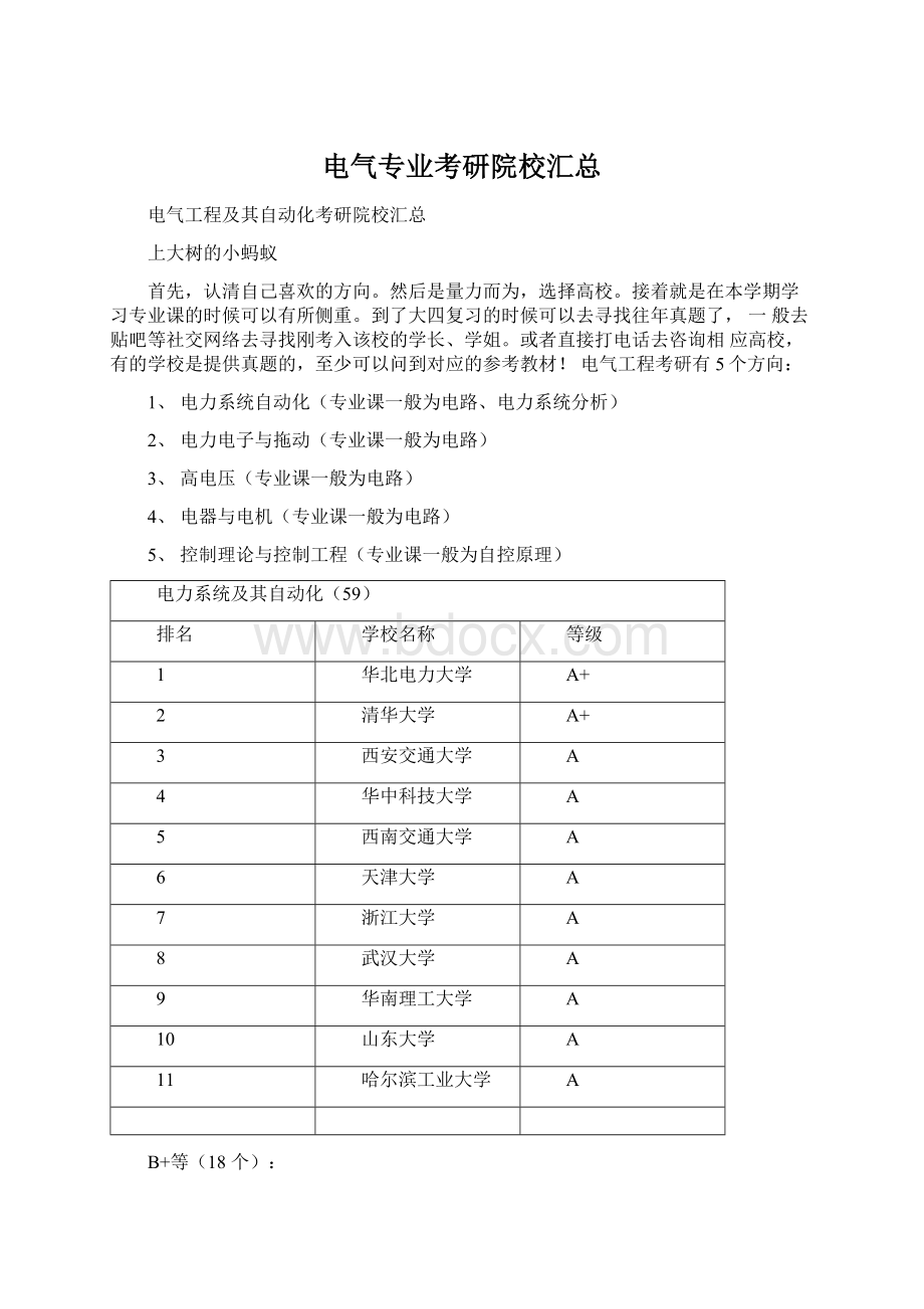 电气专业考研院校汇总Word格式文档下载.docx