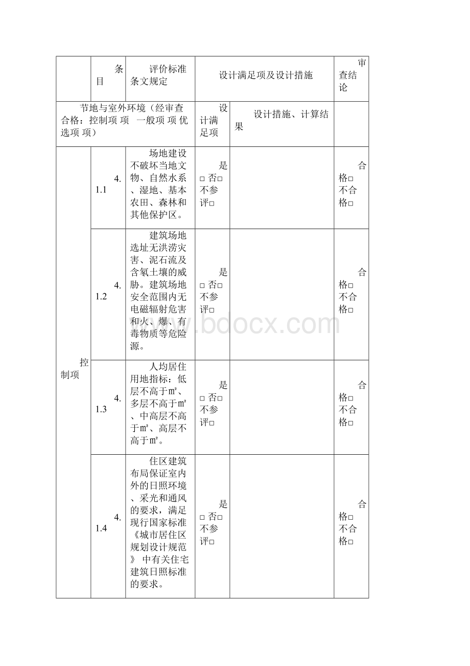 安徽省绿色建筑施工图审查要点.docx_第2页