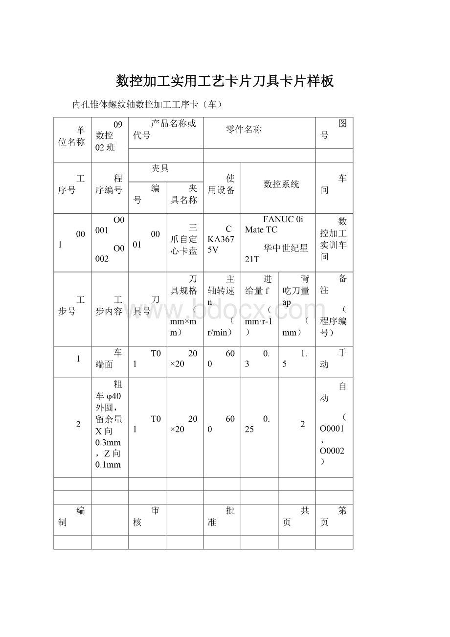 数控加工实用工艺卡片刀具卡片样板.docx_第1页