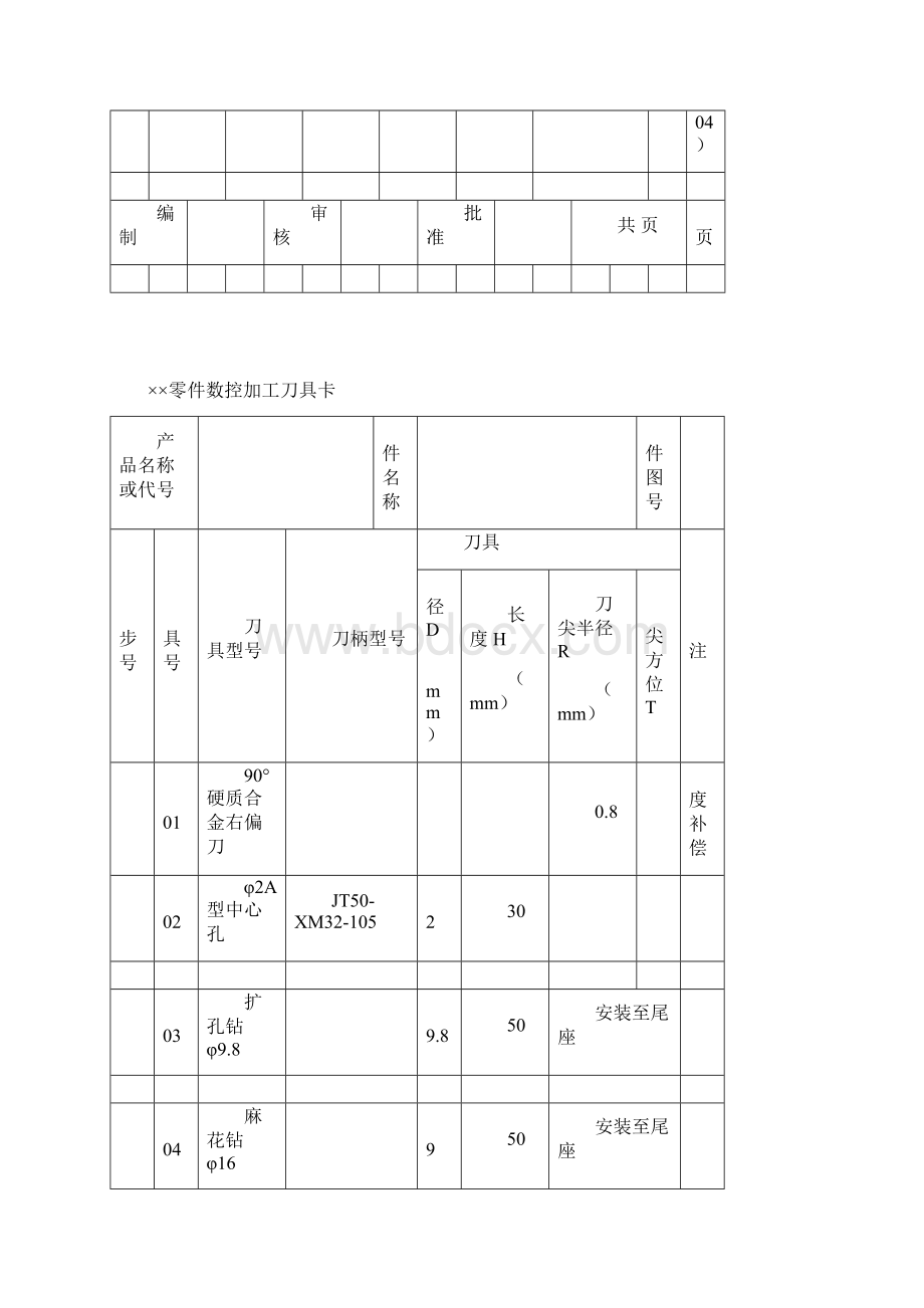 数控加工实用工艺卡片刀具卡片样板.docx_第3页