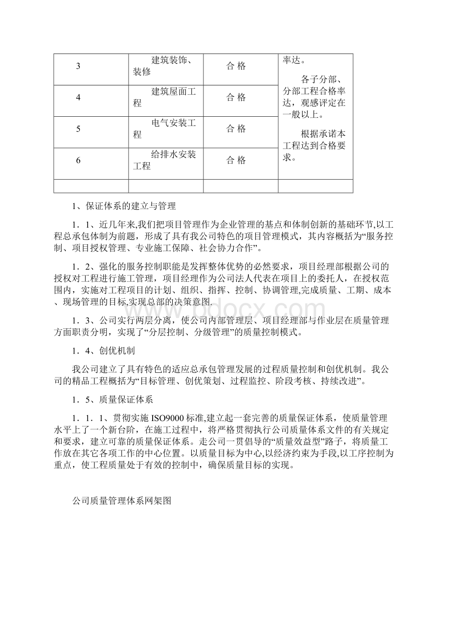 质量保证体系及质量保证措施Word文档格式.docx_第2页