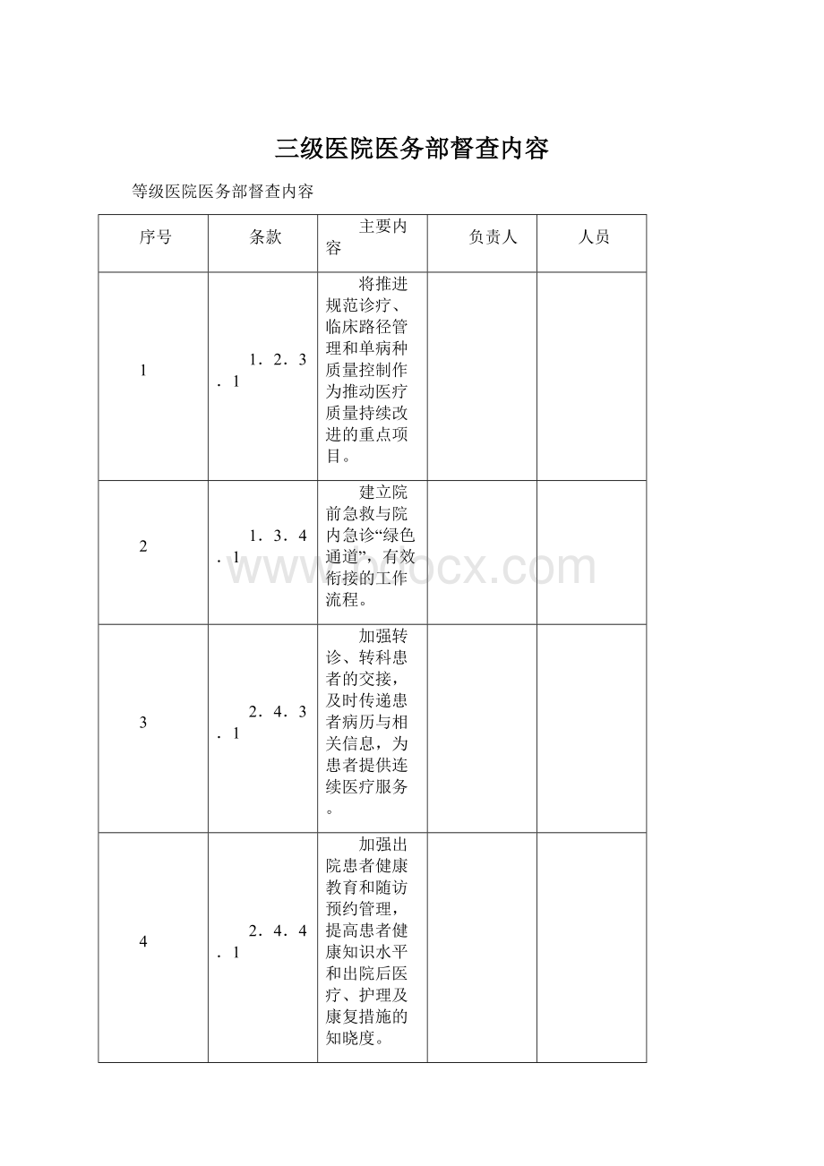 三级医院医务部督查内容Word格式文档下载.docx_第1页