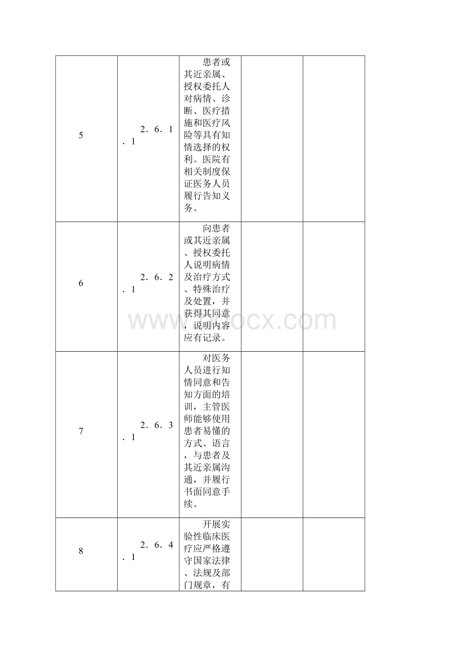 三级医院医务部督查内容Word格式文档下载.docx_第2页