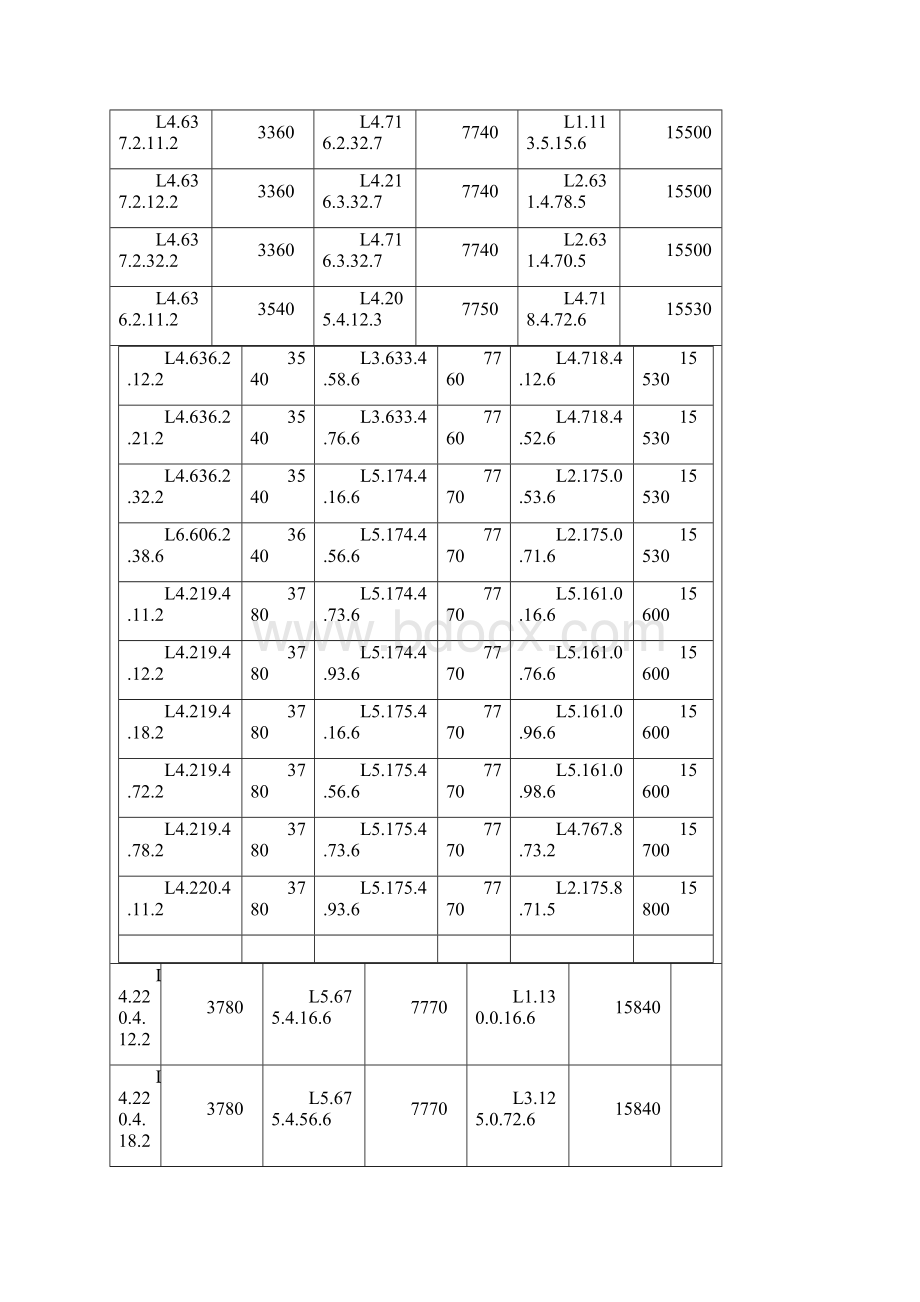 瑞士手表浪琴各型号国内价格包括在售与停产.docx_第2页