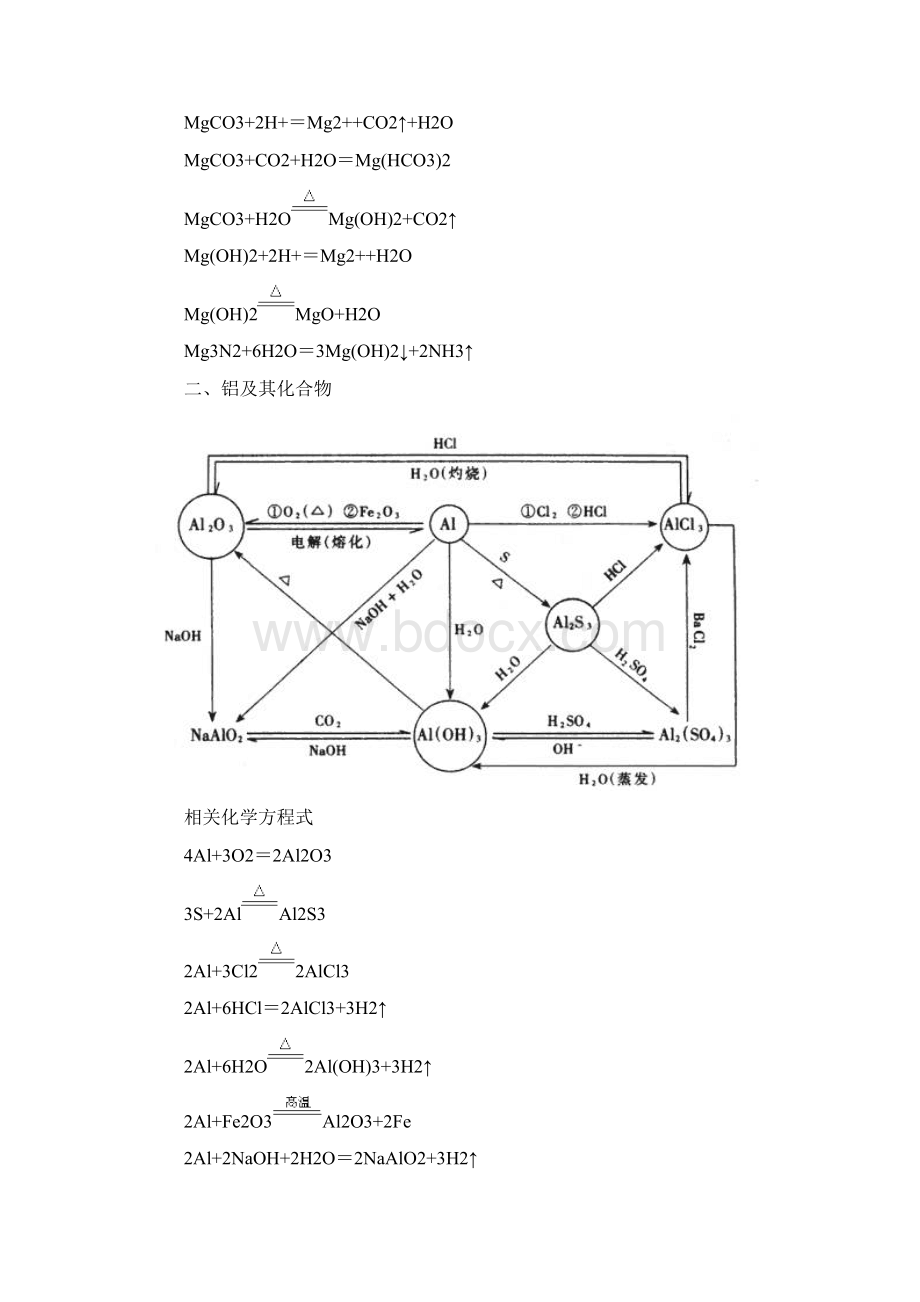 7A文高中化学镁铝铁知识归纳Word文档格式.docx_第2页