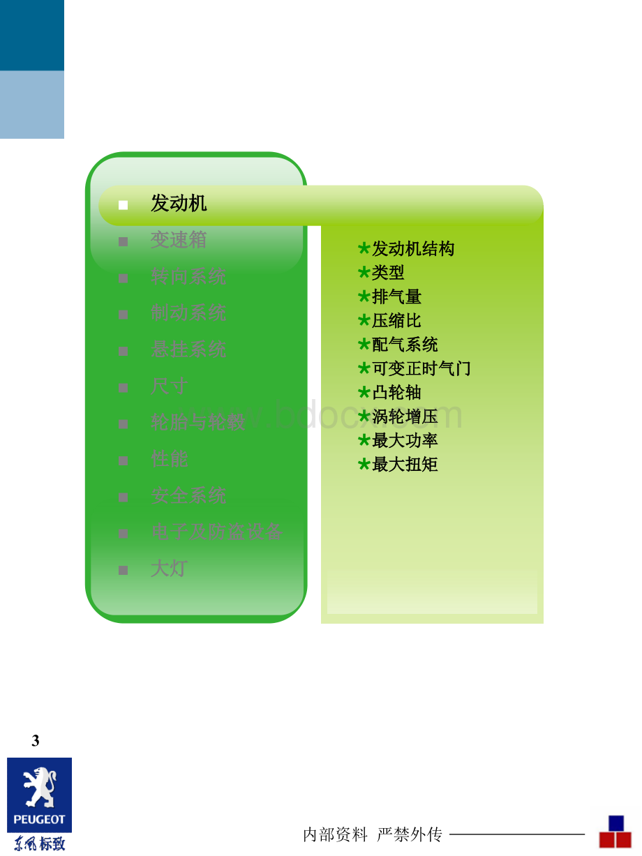 汽车基础知识-学员手册-final.ppt_第3页