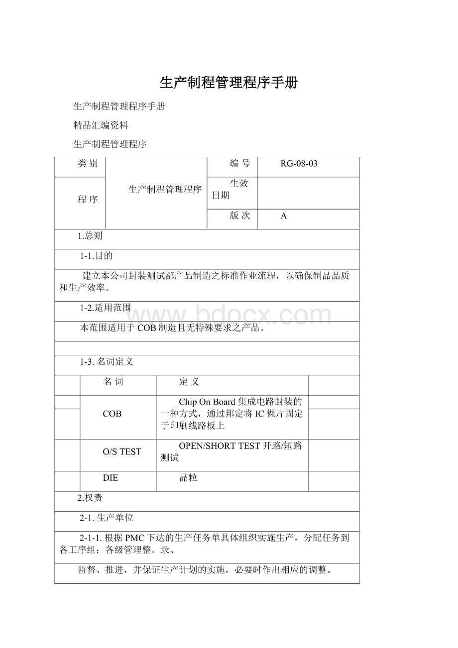 生产制程管理程序手册.docx_第1页