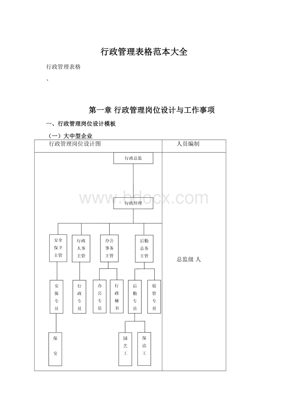 行政管理表格范本大全.docx