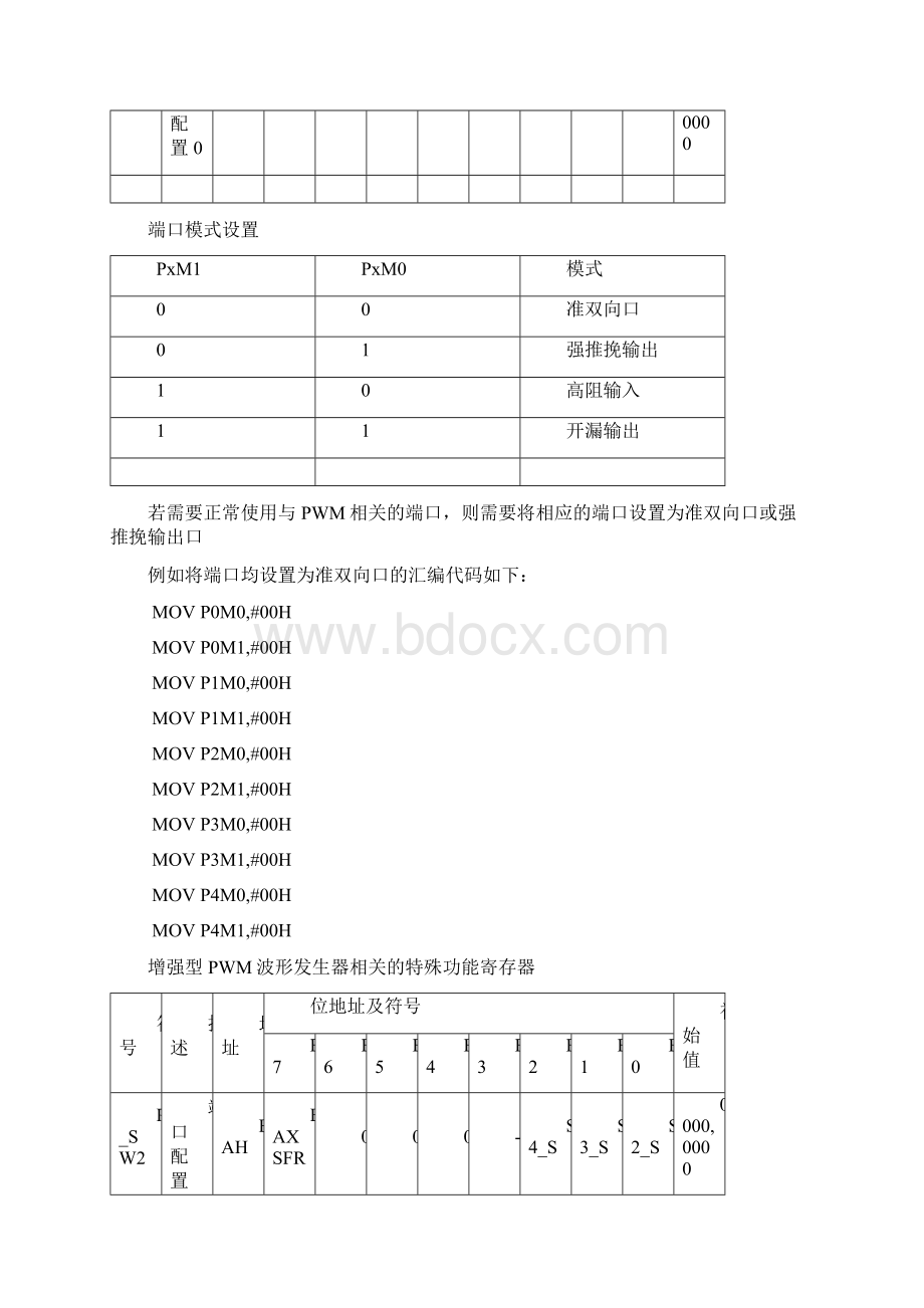 STC15W4K60S4系列增强型PWM波形发生器应用.docx_第3页