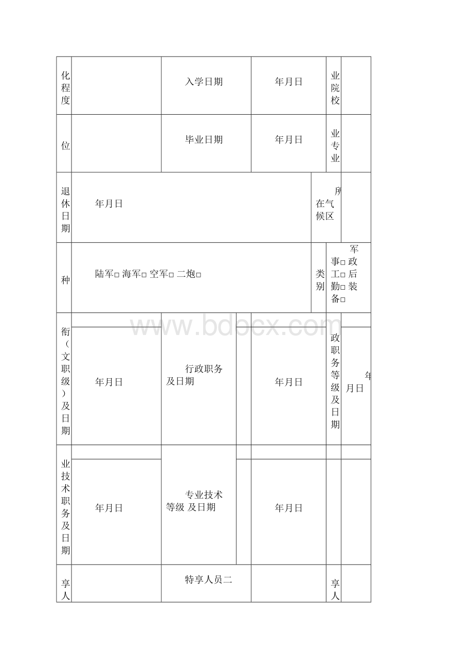 军人保障卡个人信息登记表干部文档格式.docx_第2页