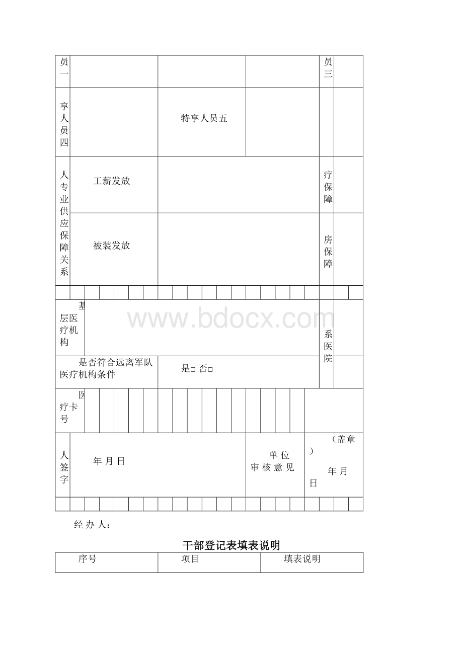 军人保障卡个人信息登记表干部文档格式.docx_第3页