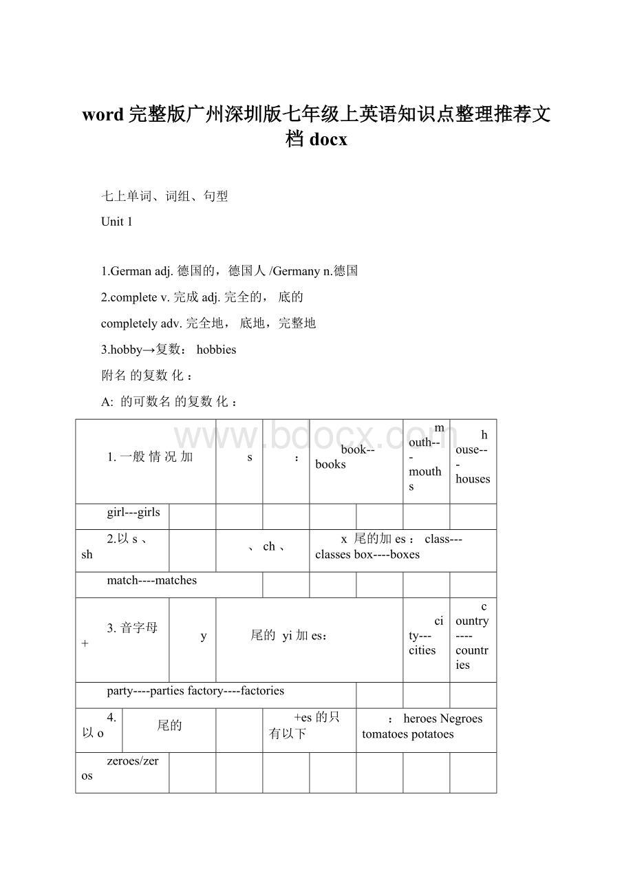 word完整版广州深圳版七年级上英语知识点整理推荐文档docx.docx_第1页