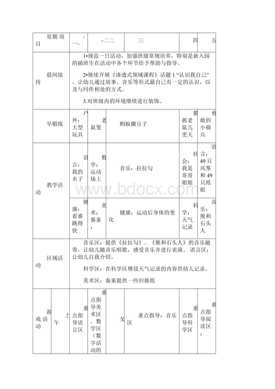 幼儿园大班周计划表夏季.docx_第3页