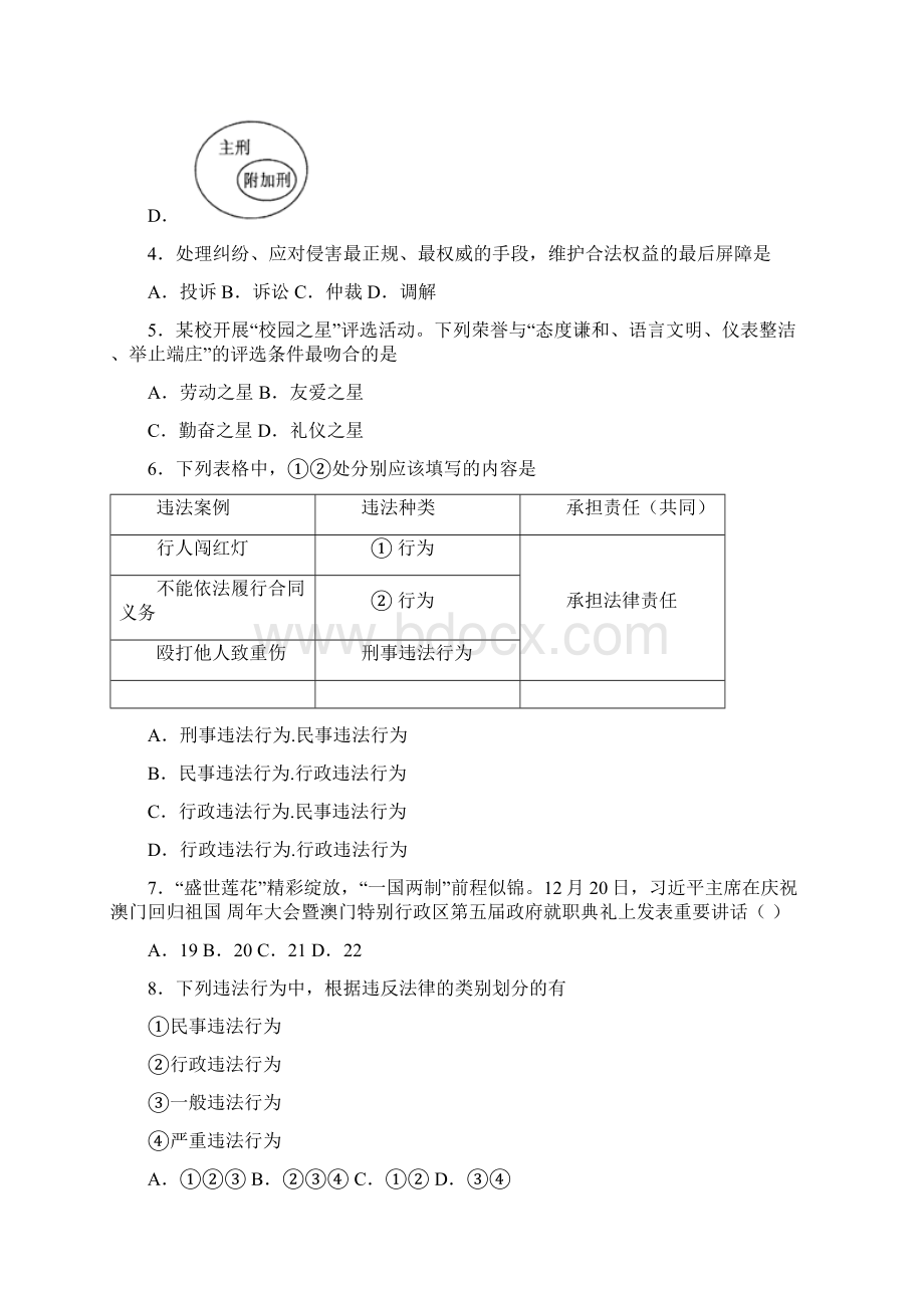 苏州市人教部编版八年级初二上册政治 期末测试题及答案.docx_第2页