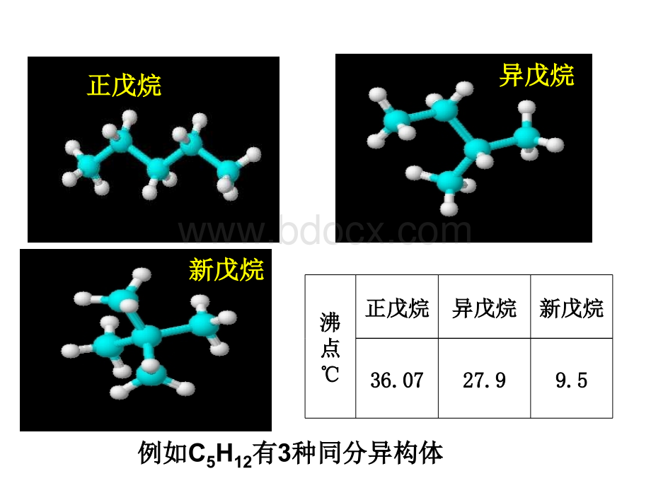 烷烃同分异构体PPT格式课件下载.ppt