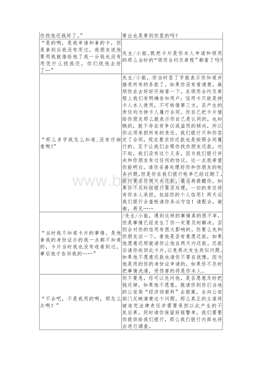 电话催收基本话术----信用卡篇Word文件下载.doc_第3页