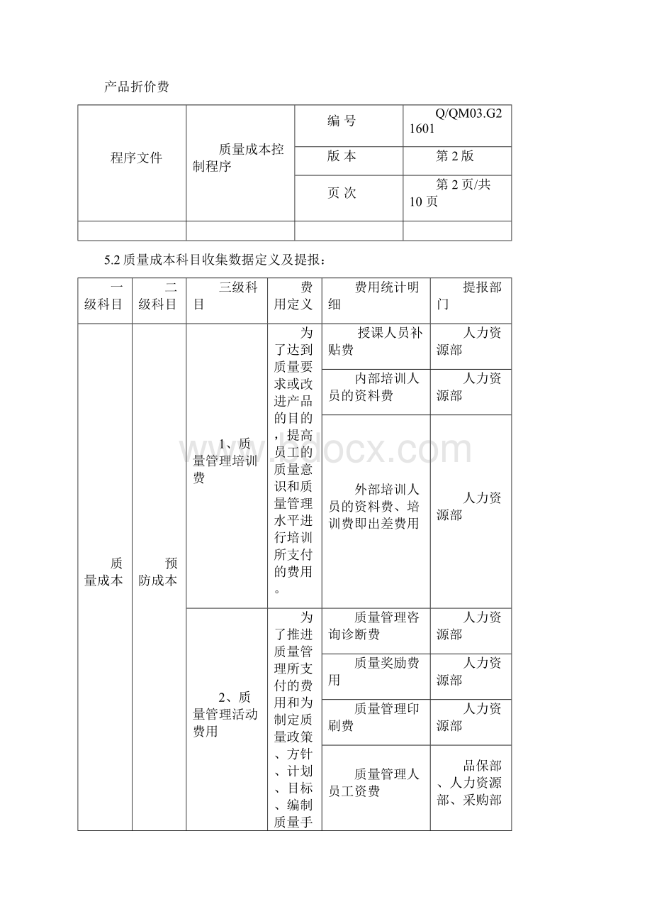 质量成本控制程序.docx_第3页