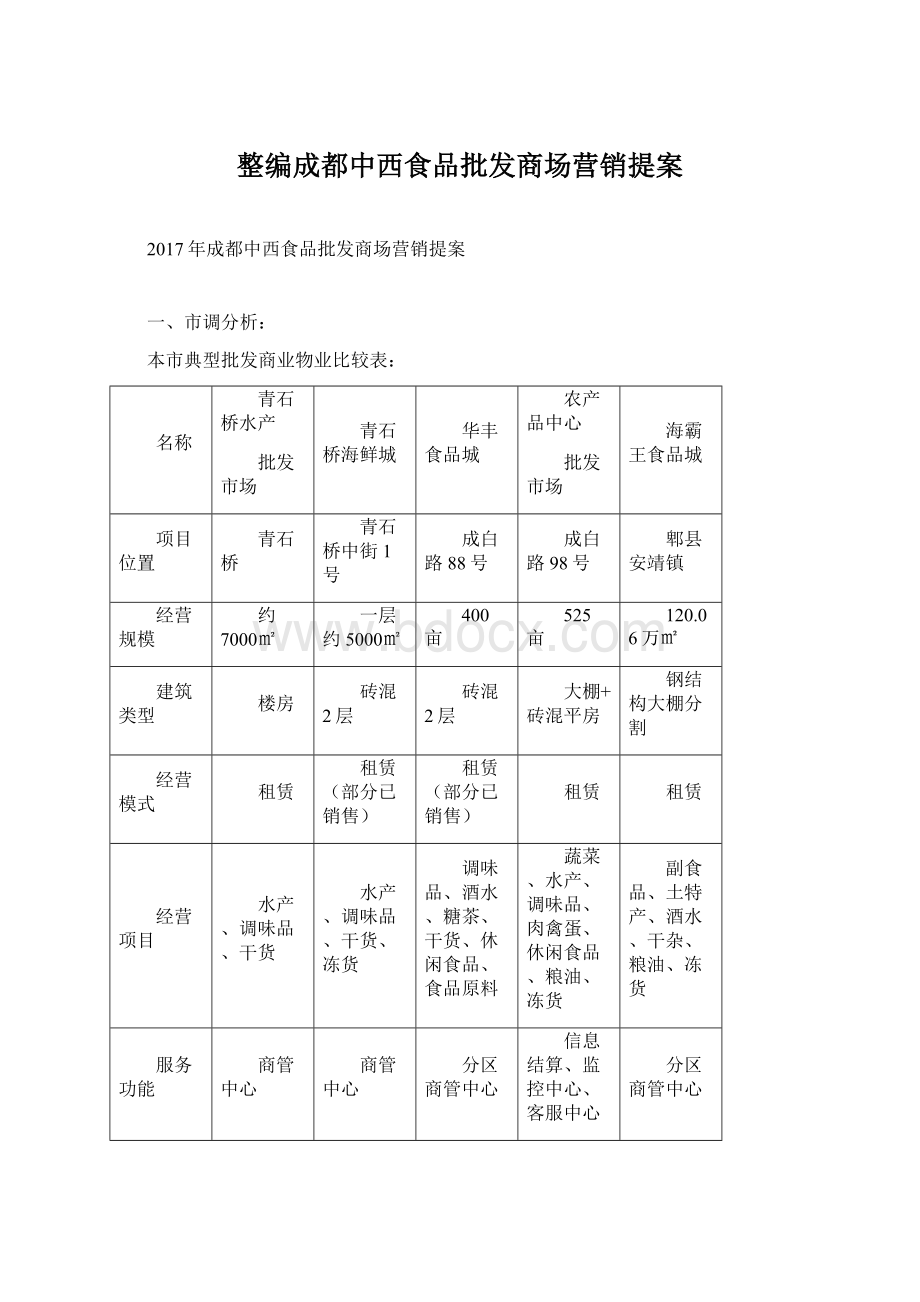 整编成都中西食品批发商场营销提案Word下载.docx_第1页