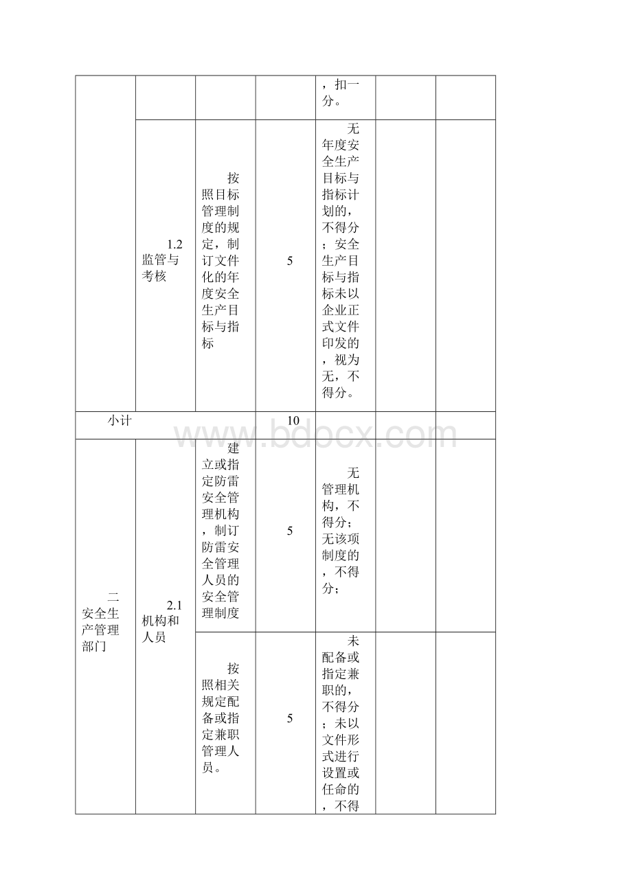 企业防雷安全生产标准化评定标准docWord文档格式.docx_第2页