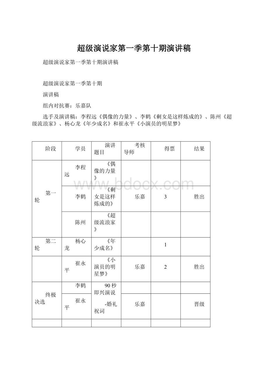 超级演说家第一季第十期演讲稿文档格式.docx