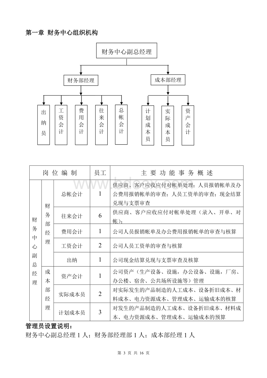 财务中心岗位职责说明书.doc_第3页