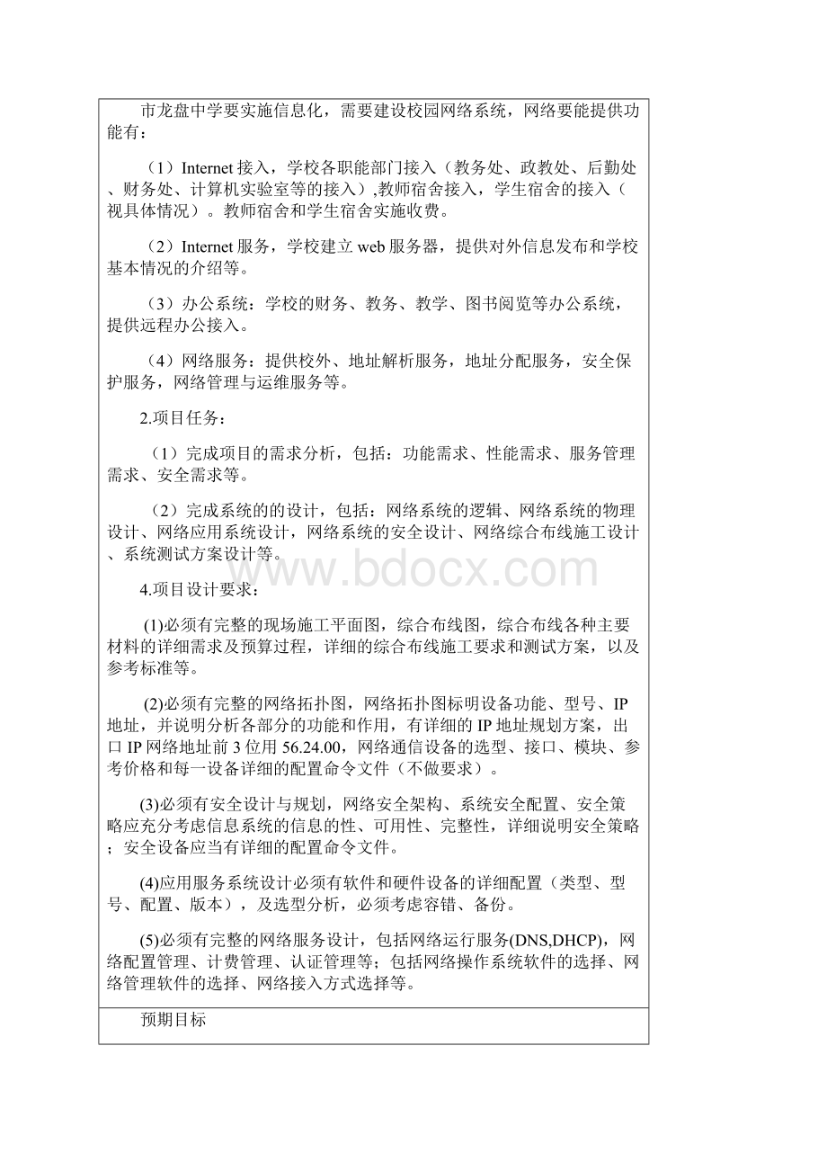 网络项目工程课程设计报告校园网络系统设计Word文档格式.docx_第2页