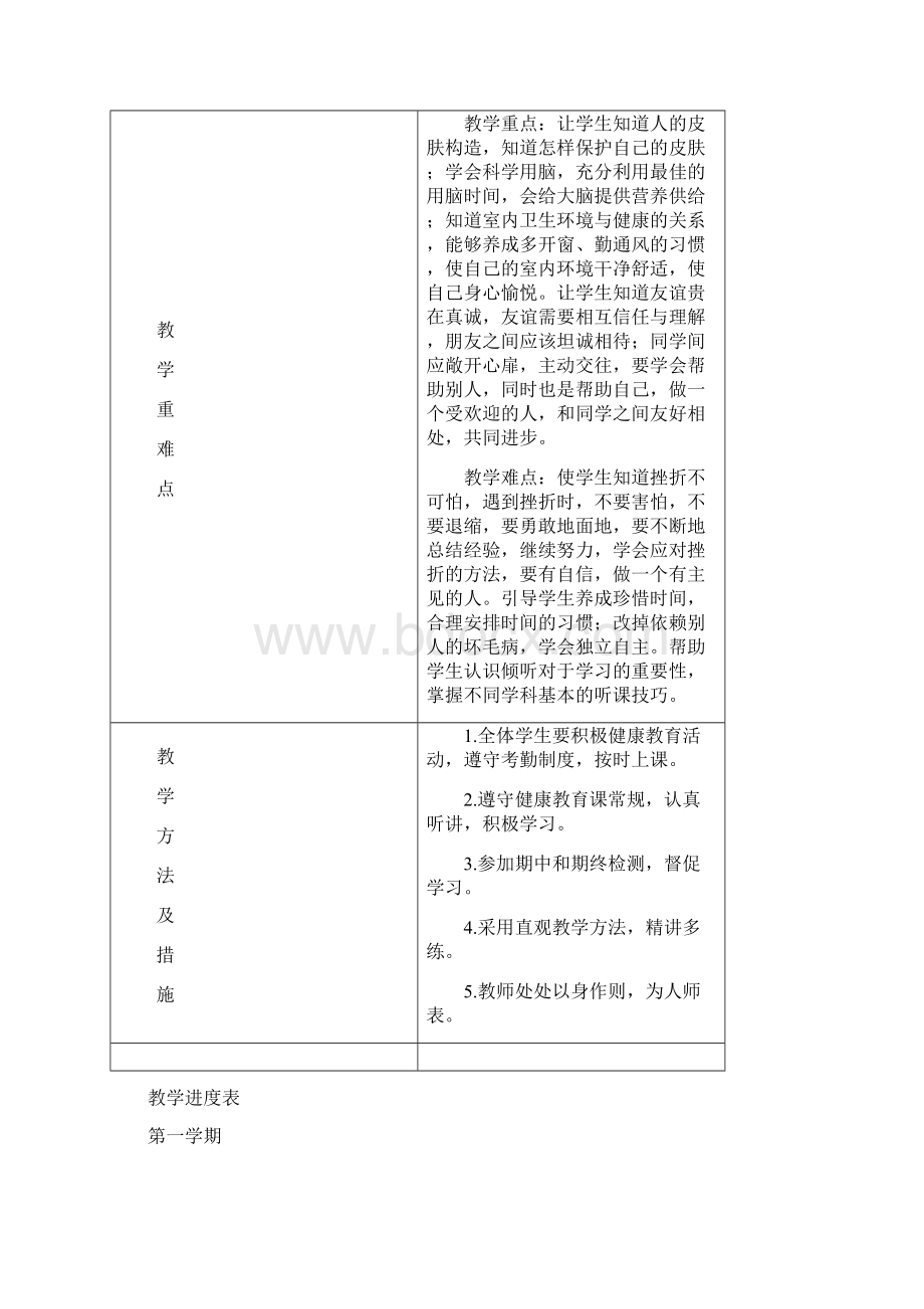 最新5年级健康成长教育教案Word格式.docx_第2页