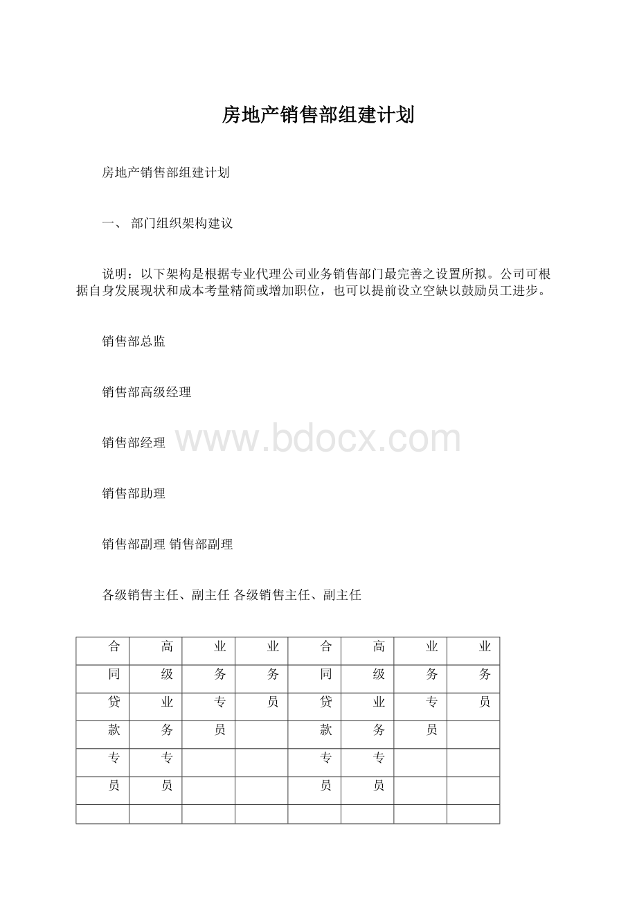 房地产销售部组建计划Word格式.docx_第1页