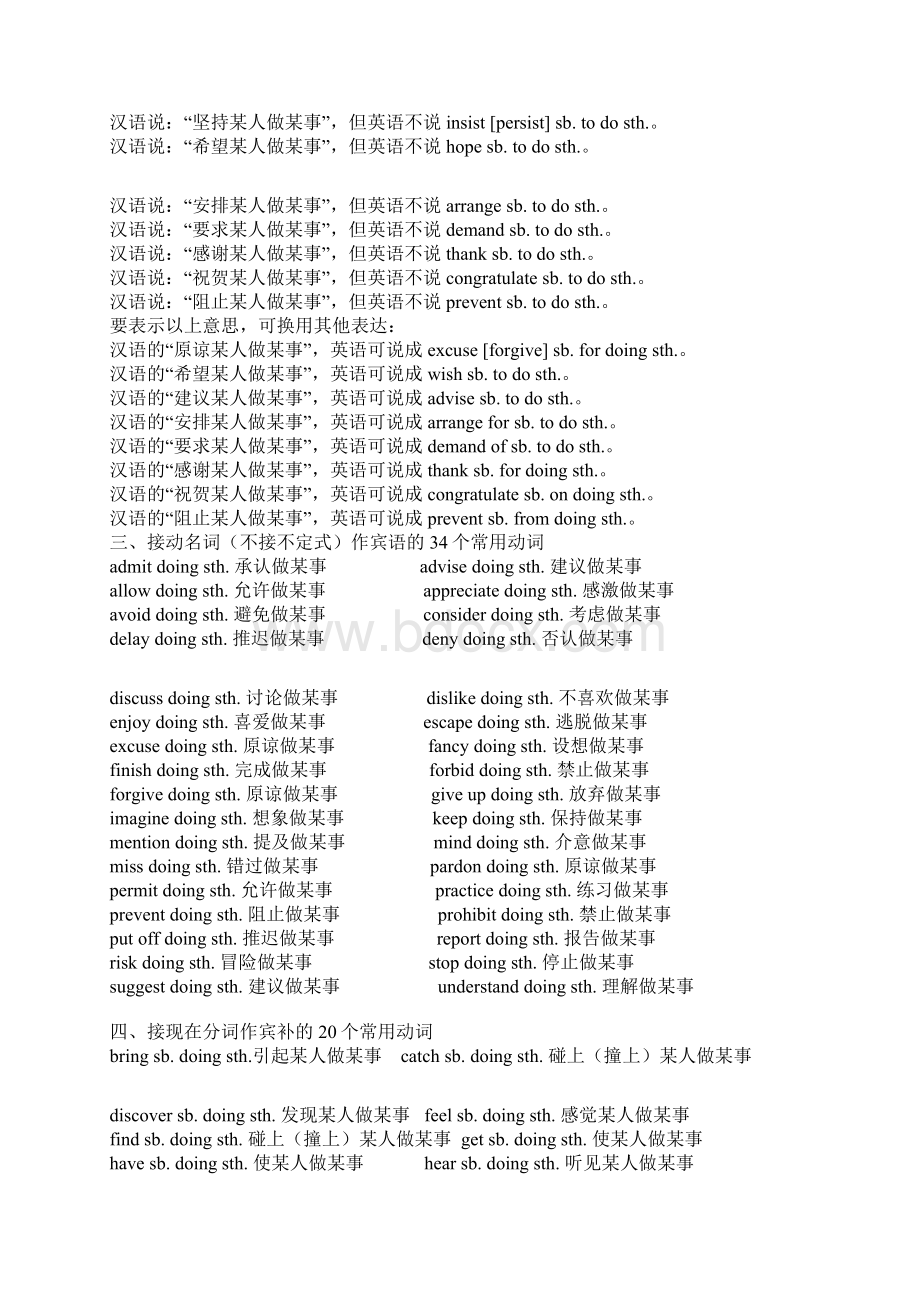 精心整理高中英语词组固定搭配及常用短语完美总结Word格式.docx_第3页