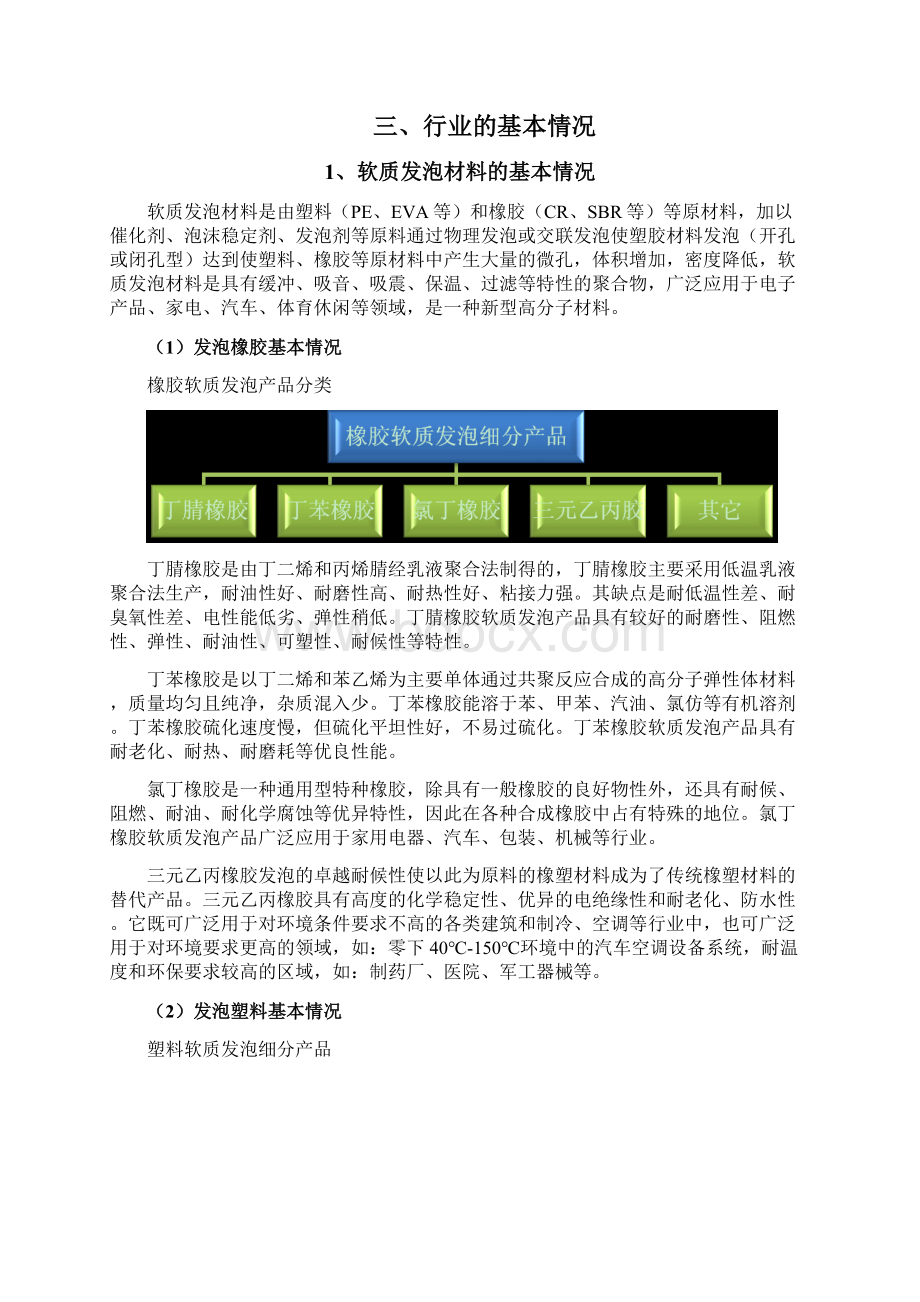 新材料发泡材料结构泡沫材料行业分析报告.docx_第3页