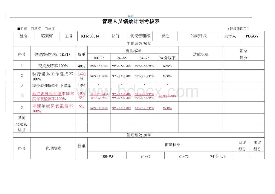 物流课长绩效计划考核表2Word格式文档下载.doc