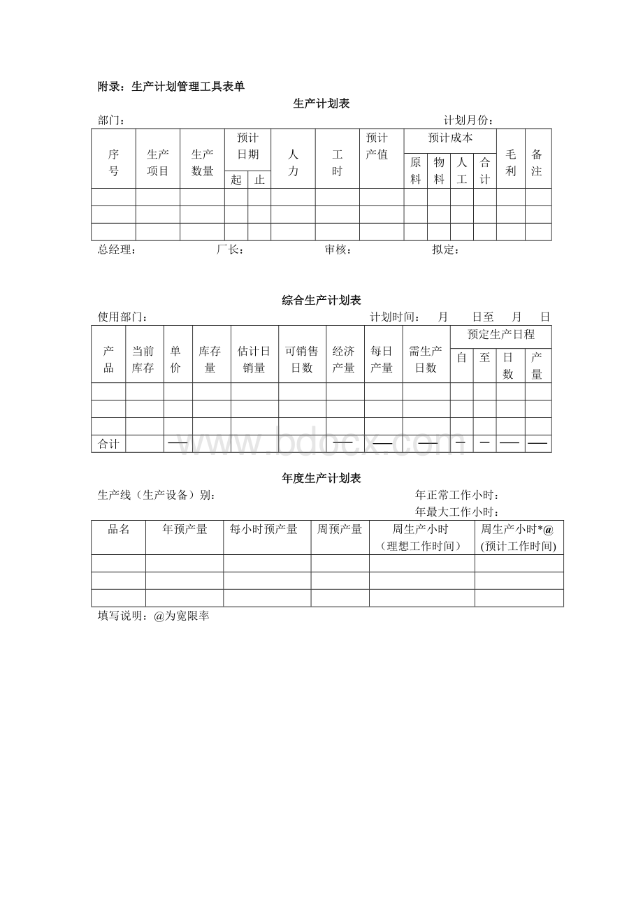 生产计划编制方法表.doc