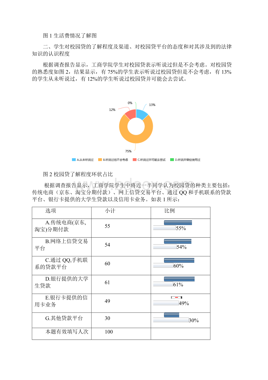 校园贷款调研报告Word文档格式.docx_第3页