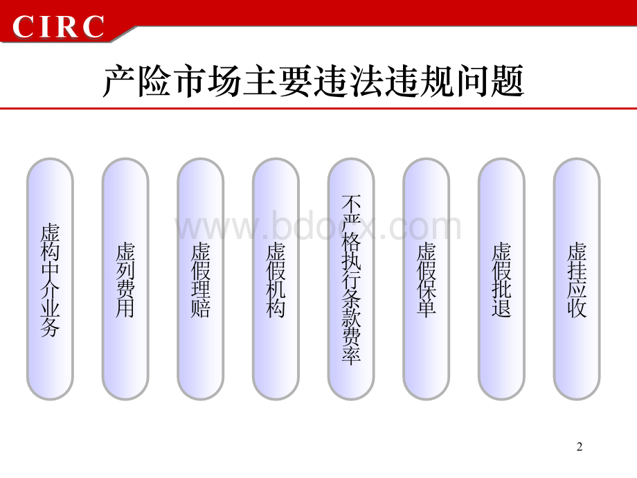 财产保险市场主要违法违规行为及相关监管制度PPT文件格式下载.ppt_第2页