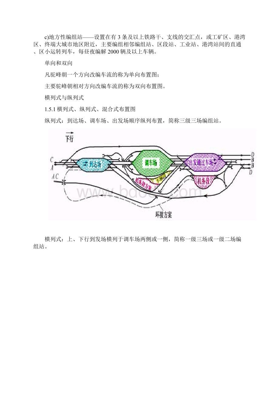 单向三级三场纵列式编组站布置图设计.docx_第3页