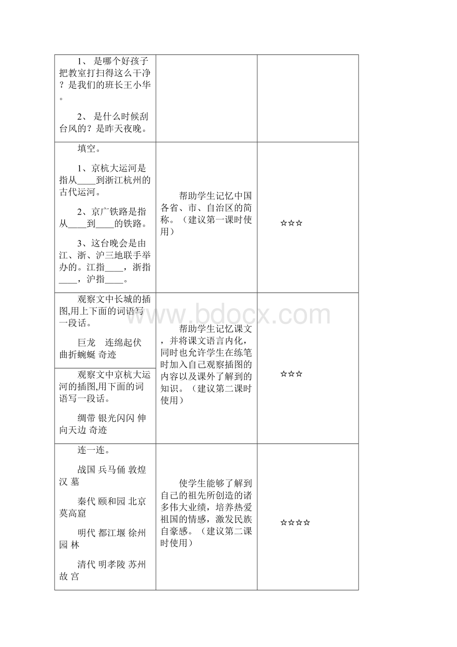 最新精品 春学期 苏教版国标本小学语文三年级下册经典作业设计案例.docx_第2页