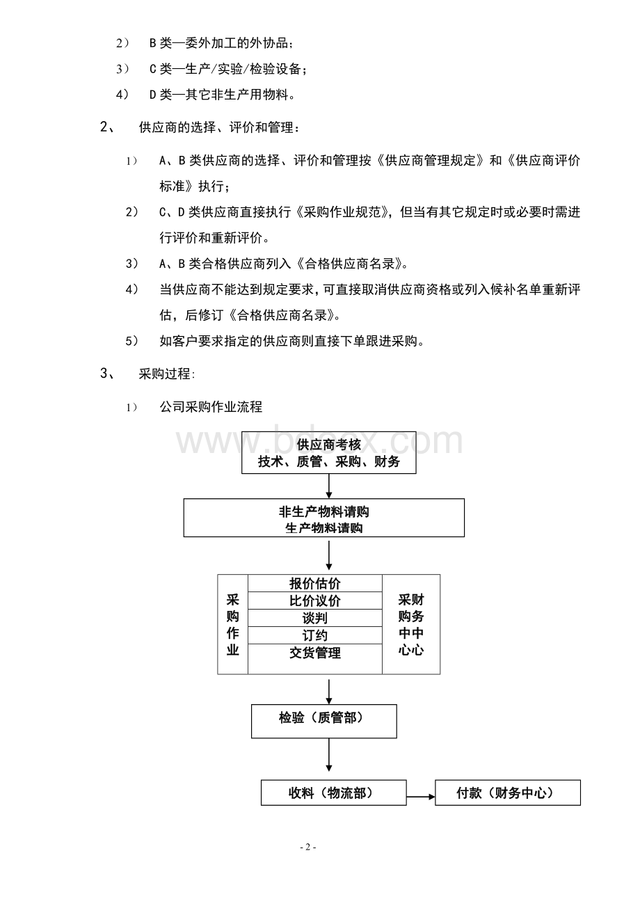 采购控制程序B.doc_第2页