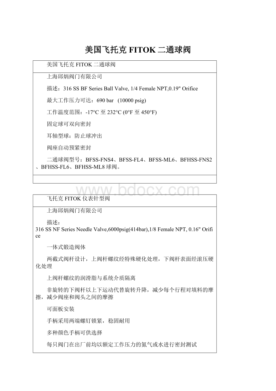 美国飞托克FITOK二通球阀Word文档下载推荐.docx