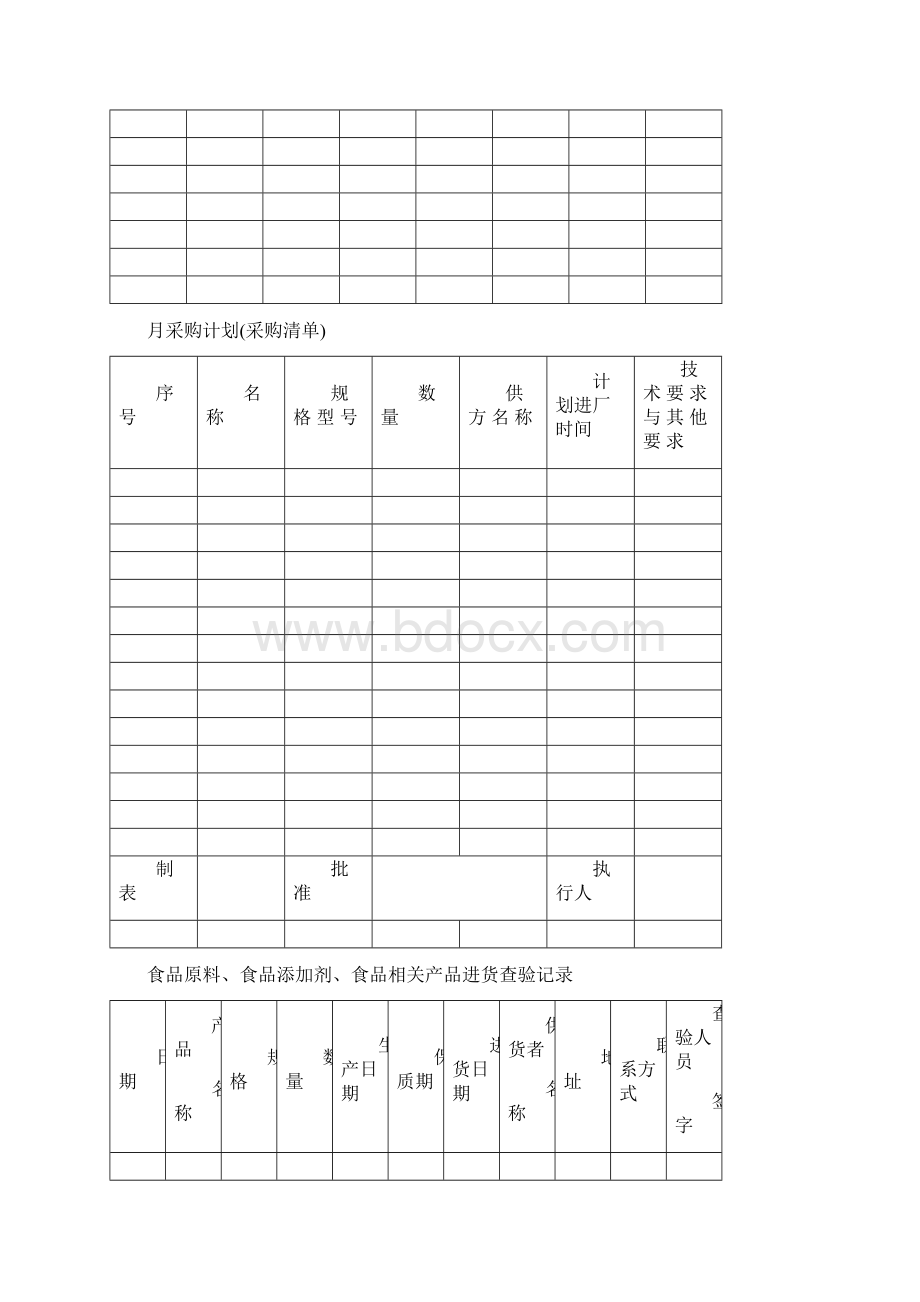 食品质量安全追溯体系示意图通用表格.docx_第3页