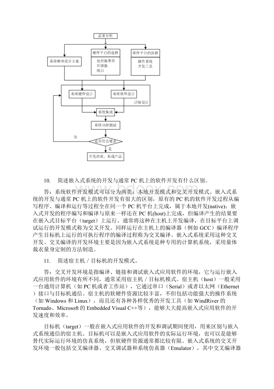 嵌入式习题答案Word格式.docx_第3页