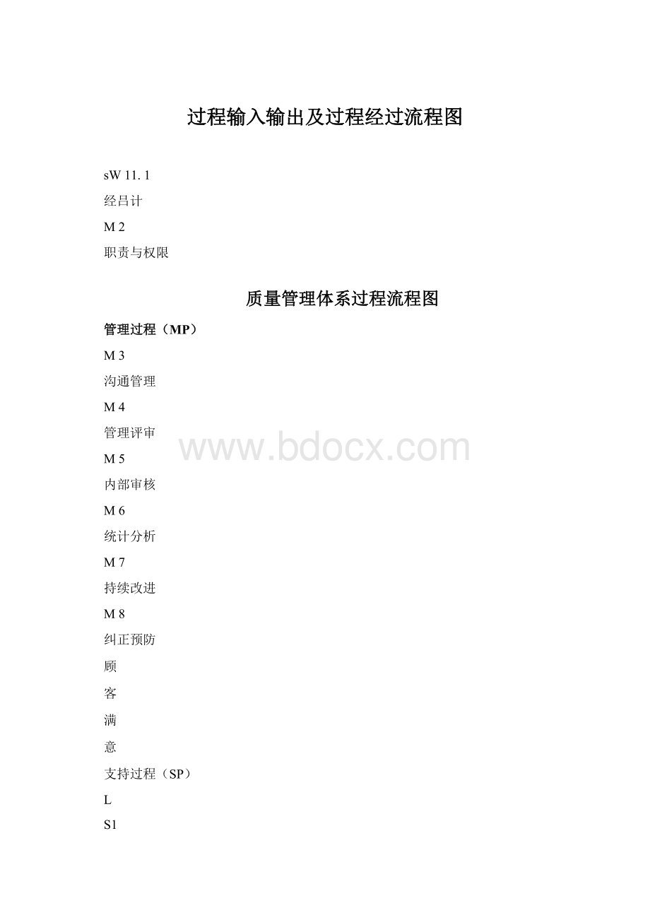 过程输入输出及过程经过流程图.docx_第1页