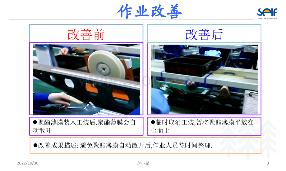 精益生产改善点.ppt_第3页