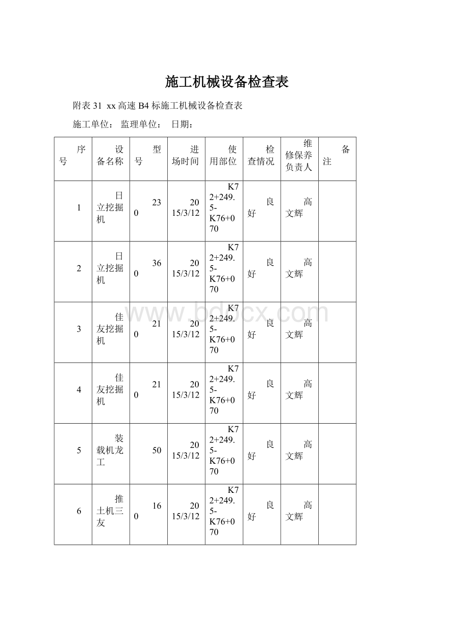 施工机械设备检查表.docx